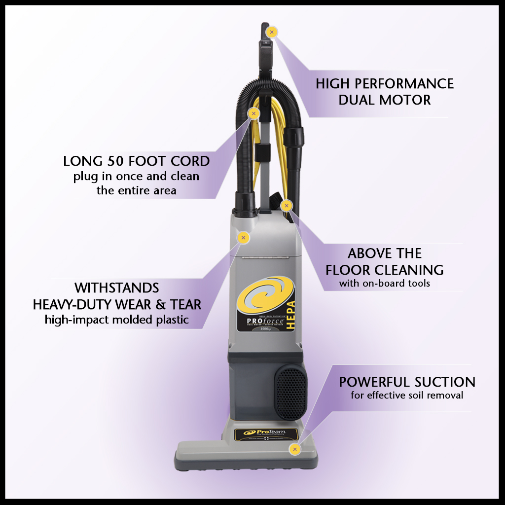 ProTeam ProForce 1200XP HEPA Upright Vacuum, With OnBoard Tools HD